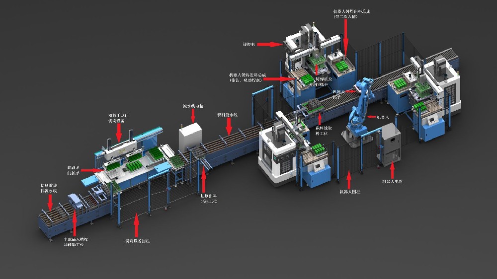 智能多模鑄焊流水線